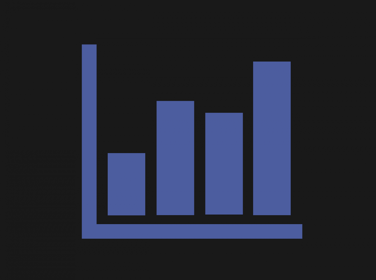 The Ultimate Guide To Google Adwords